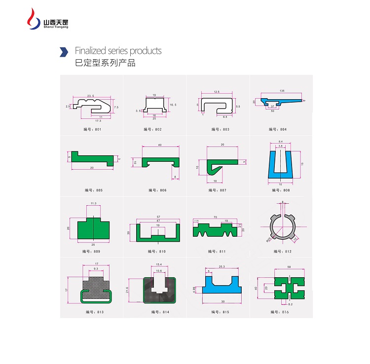 耐磨條指的到底是什么？