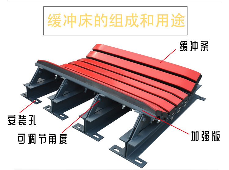 煤礦用緩沖條