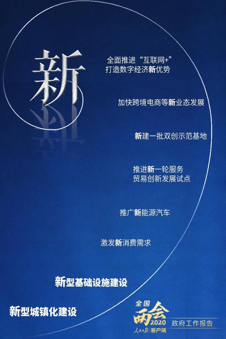 2020政府工作報告要點解讀